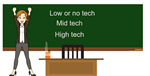 teacher in front of chalkboard with text, low or no tech, mid tech, high tech 